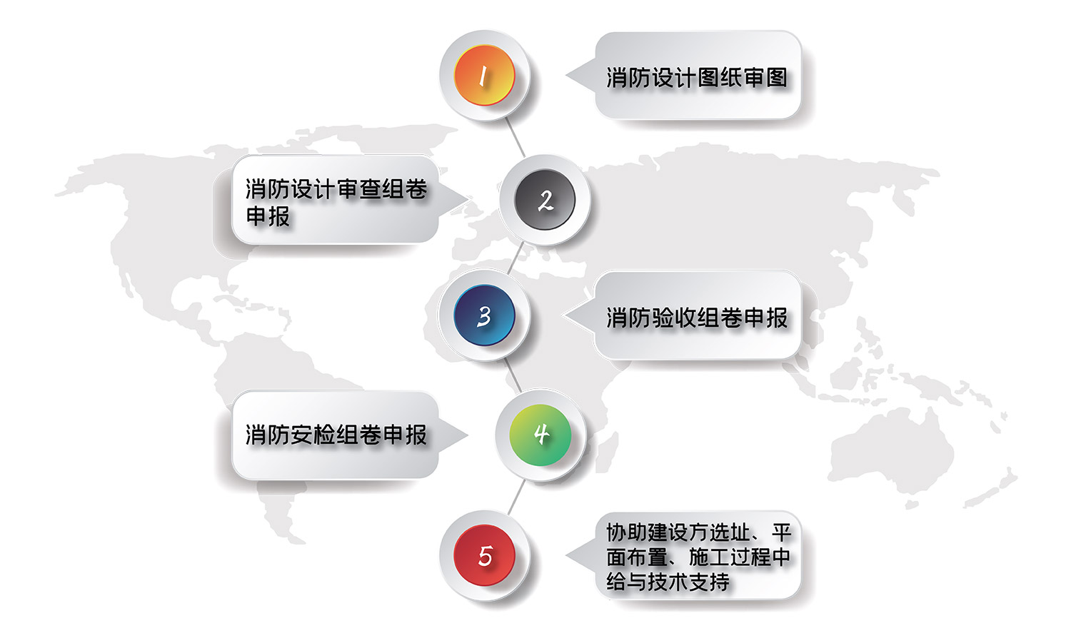 ����������ѯ