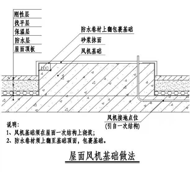 �����⼸�֣��������������������